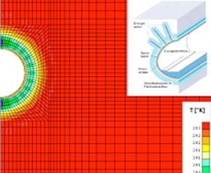 Figure 4 Figure 4