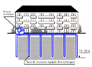 Figure 6 Figure 6