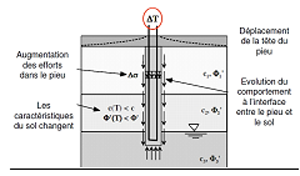 Figure 7 Figure 7